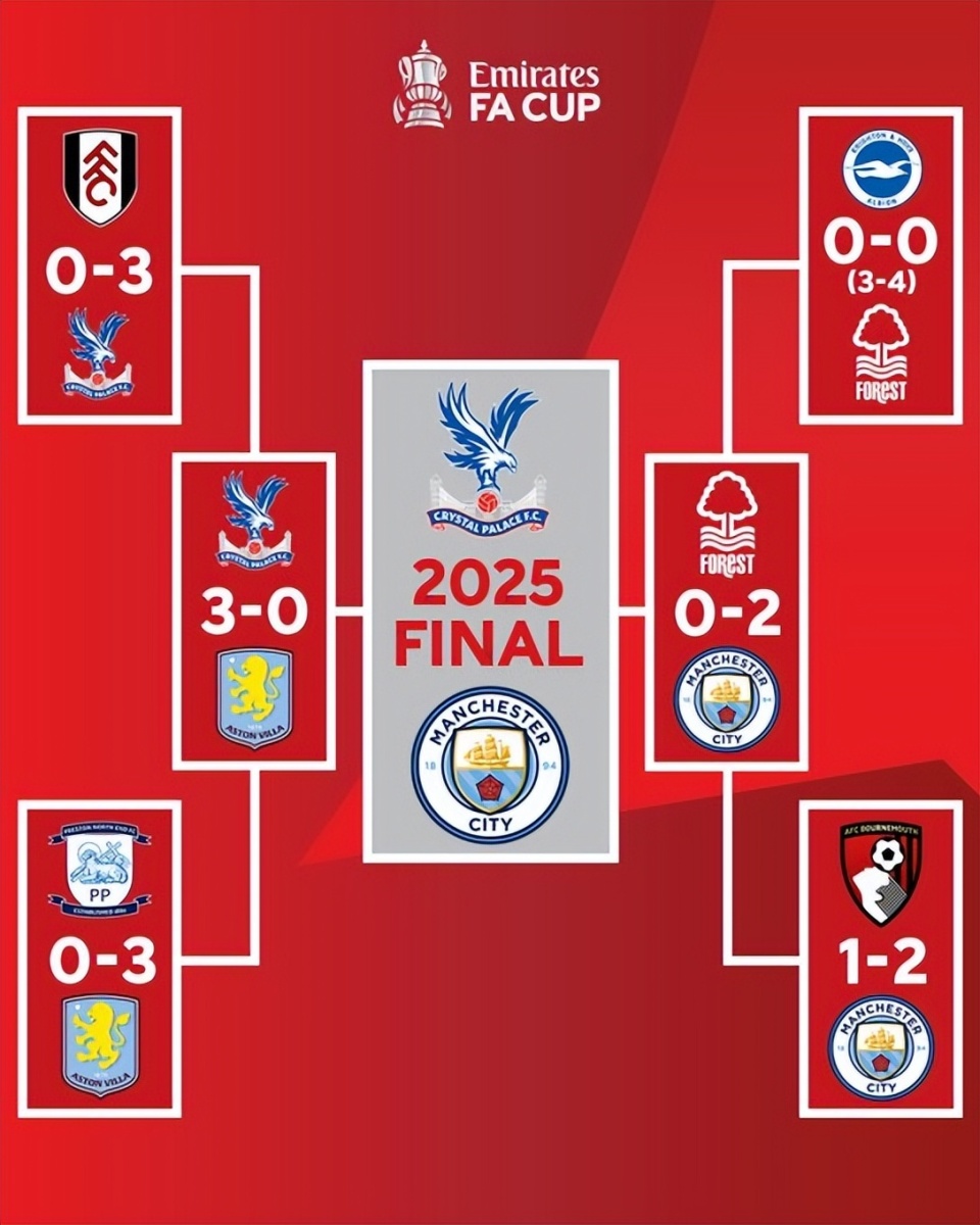 杨铭锐：先踢好中超再说留洋，最想去西班牙（杨铭锐：先在中超证明自己，留洋首选西班牙）