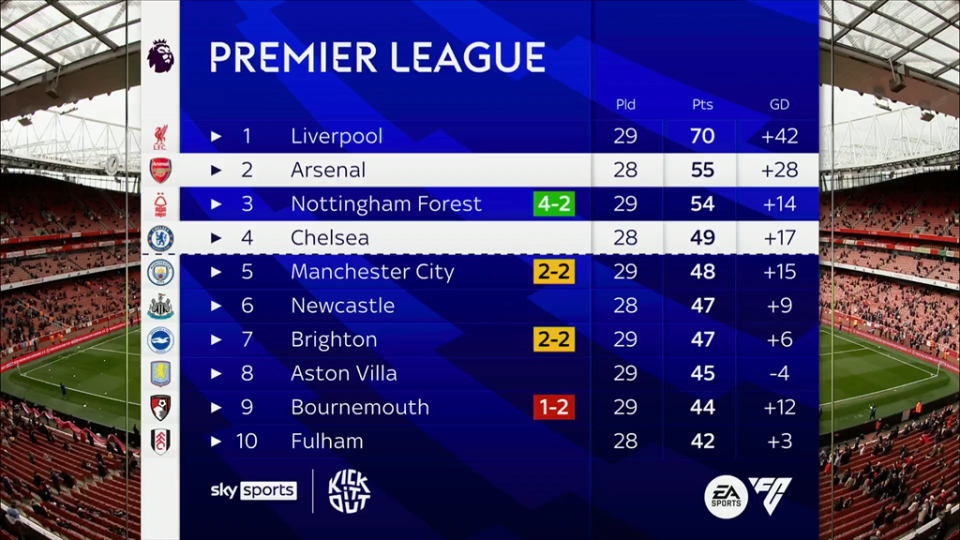 球星撤步跳投太丝滑（球星后撤步跳投行云流水）