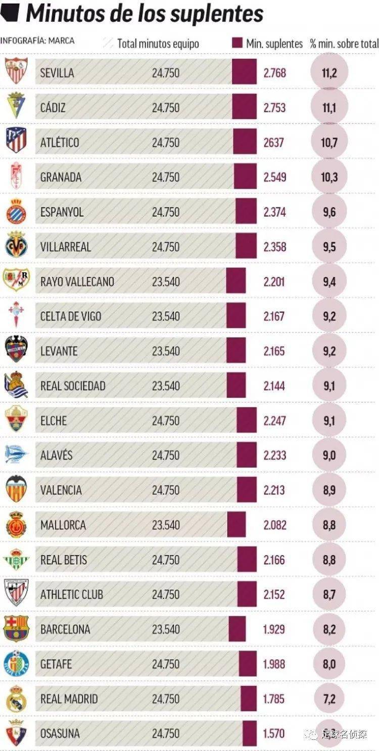 意甲战报：杜维卡斯破门，莫雷诺传射，科莫2-0胜萨索洛（意甲快讯：杜维卡斯建功，莫雷诺一传一射，科莫2-0击败萨索洛）